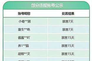 鹈鹕VS灰熊：锡安因生病出战成疑 马绍尔大概率出战